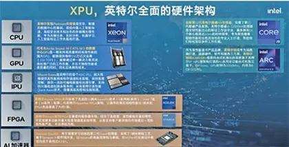 SpaceX与天⽂学界合作改变第⼆代卫星设计以减⼩亮度3