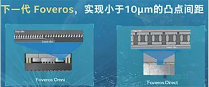 SpaceX与天⽂学界合作改变第⼆代卫星设计以减⼩亮度6