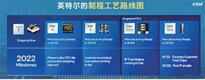 SpaceX与天⽂学界合作改变第⼆代卫星设计以减⼩亮度8