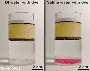 麻省理工学院科学家开发非毛细海水淡化系统，可高效脱盐