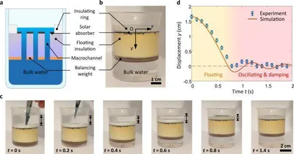 麻省理工学院科学家开发非毛细海水淡化系统,可高效脱盐3