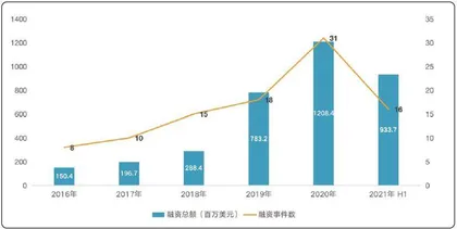 “从实验室到万家厨房”,合成生物学在食品领域道路如何走2