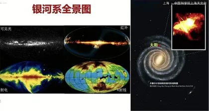 银河系中心黑洞照片的背后:中国正规划建设亚毫米波VLBI望远镜3