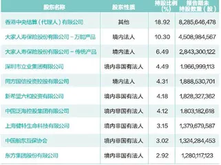 最高薪银行董事长的“长期主义”挑战1