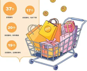 40家跨境电商半年报:安克创新喜提“营收之王”2