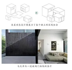 这是什么荷兰“神仙”迷你度假屋1