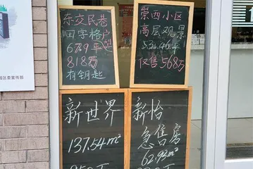 一线城市优化楼市限购,释放了什么信号?1
