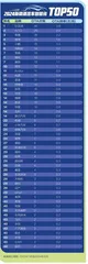 车企狂“卷”智能化,自主品牌大幅领先2