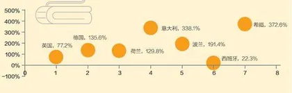 “取暖神器”爆火欧洲背后的湾企身影3