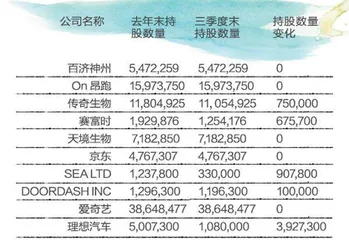 高瓴到底是谁的朋友1
