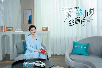假如每天给你多1小时……1