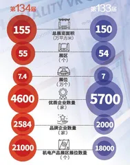 数说广交会1