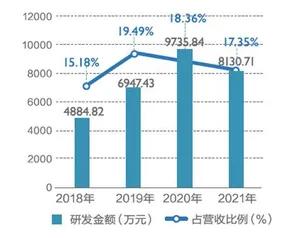 极飞按下上市“休止符”2