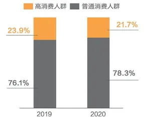 网红猫窝一天售罄,铲屎官也卷起来了1