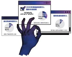 虚拟人“虚火旺”1