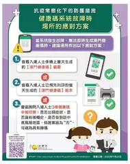 認真檢視防疫不足 助力社會經濟復甦