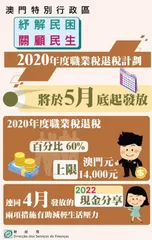 疫情持續特區政府紓解民困迎接挑戰