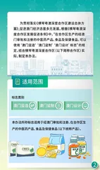 提高企業品牌的整體形象和競爭力