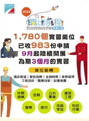 結語：常檢視釐清防疫政策 力促整體經濟復甦