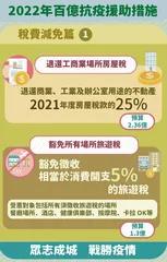 澳門7月:特首指示各部門查找疫情工作不足政府將動用超額儲備逾351億抗疫
