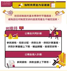 用鼓勵措施推動多層式社會保障體系發展