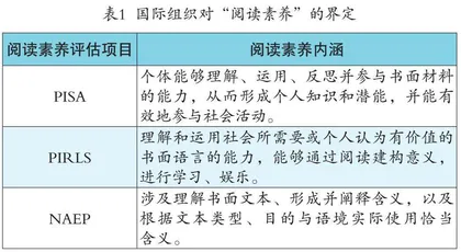 浅析中小学生阅读素养提升策略