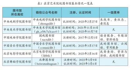 北京地区艺术院校图书馆微信公众平台阅读推广研究 