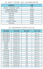 公共图书馆助力乡村未成年人阅读成长研究