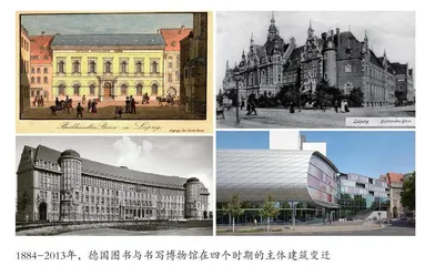 德国图书与书写博物馆的文化服务研究