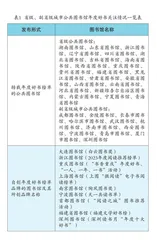 基于“年度好书榜单”的公共图书馆书目推荐路径及社会效应研究