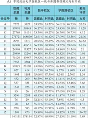 数据视域下多校区的馆藏分配研究