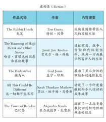 2022年美国国家图书奖解析