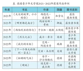 德国青少年文学奖获奖作品研究