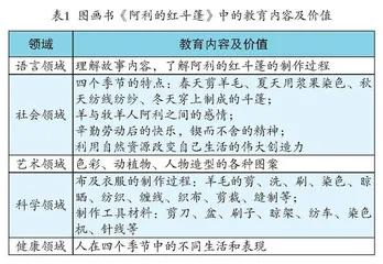 幼儿园开展早期阅读的策略和路径
