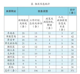 阅读推广理论视阈下传统文化进校园的提升策略 