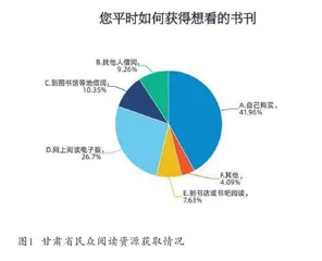 构建新时代全民阅读新生态