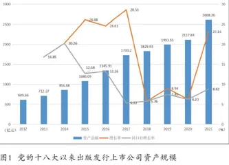 党的十八大以来出版发行上市公司经营发展情况探析