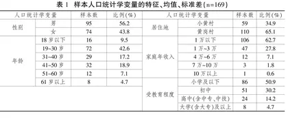 结构化视角下民族传统村落跨文化交流中的适应与认同