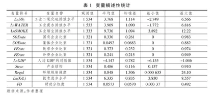 所有制结构、环境规制强度与污染水平