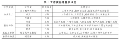 基层公务员的工作获得感对工作投入的影响