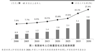 基本养老服务制度的政策逻辑与内涵特征