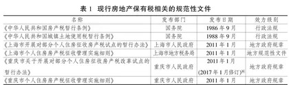 房地产税款模型确定研究