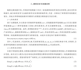 地方政府竞争、金融发展与二氧化碳排放的异质模式
