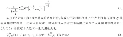 中国养老金筹资模式基金制改革潜在经济效率研究