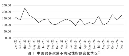 银行业开放对“稳外贸”的影响