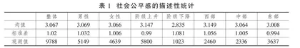 公共服务满意度对社会公平感的影响研究