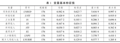 科技创新、工业集聚与实体经济发展