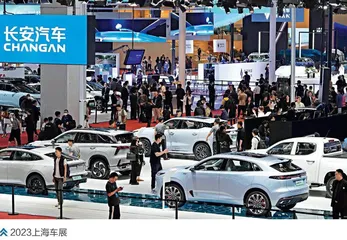 2023年中国经济回顾与展望