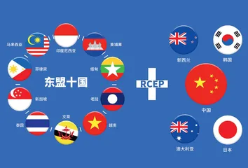 RCEP：为疫后经济复苏注入强劲动力