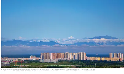 “双碳”目标引领成都优势转化为城市竞争力